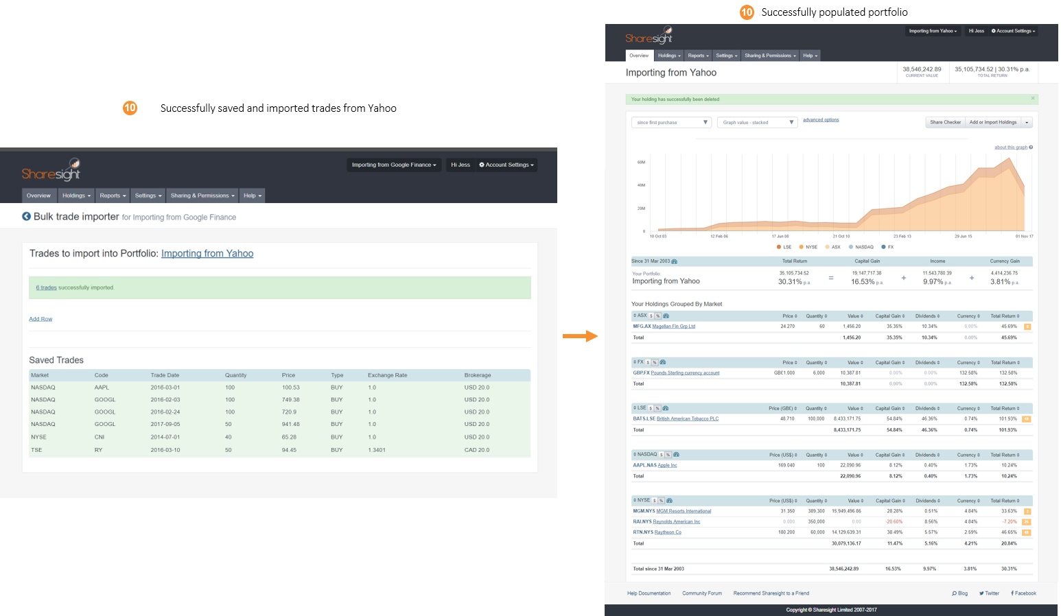 Step 10 importing from Yahoo