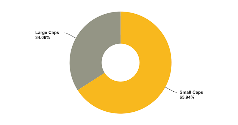 Featured - 2017 stock picking competition - survey results