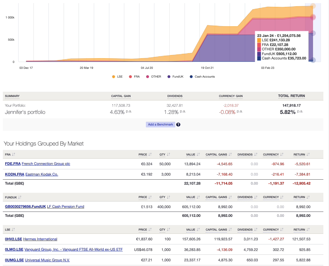UK investors track your performance in Sharesight (1)