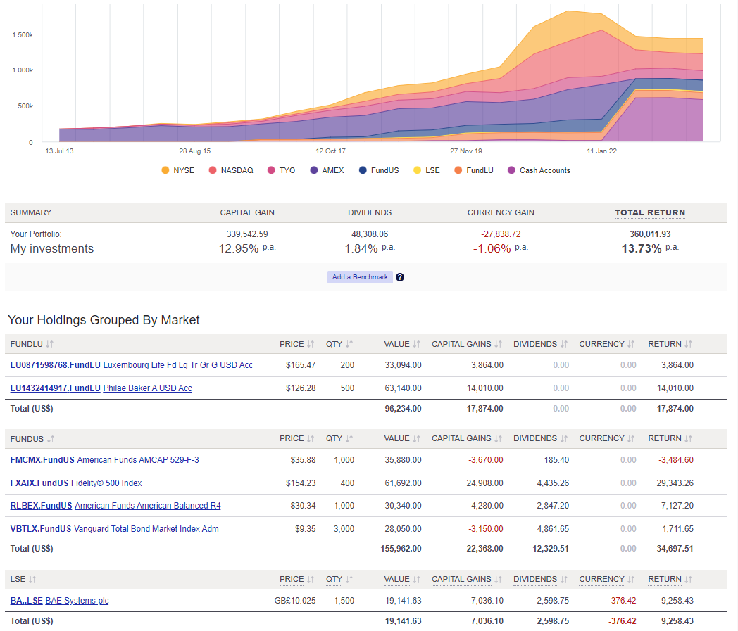Track your global investments in Sharesight