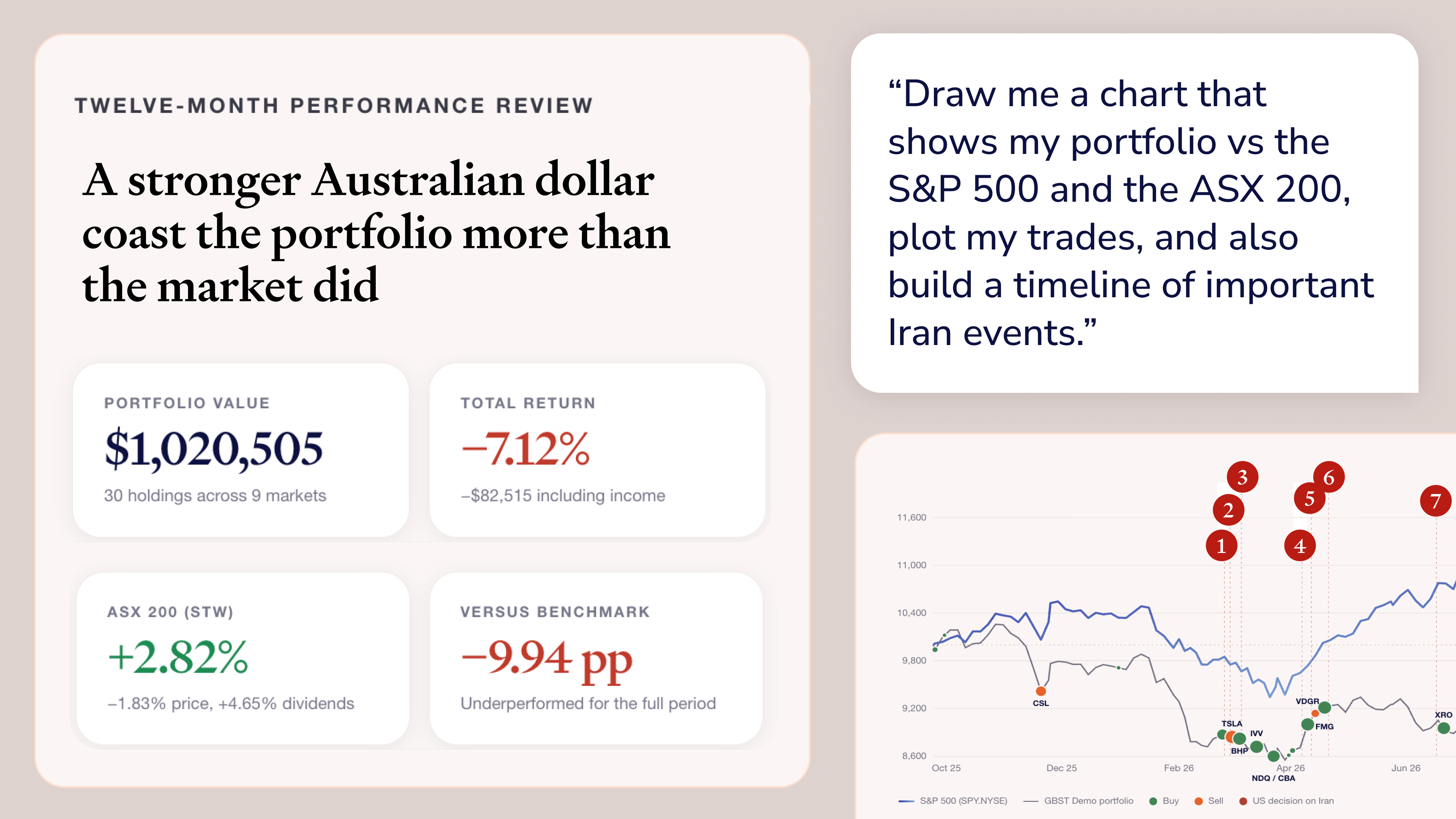 Sharesight MCP AI portfolio story