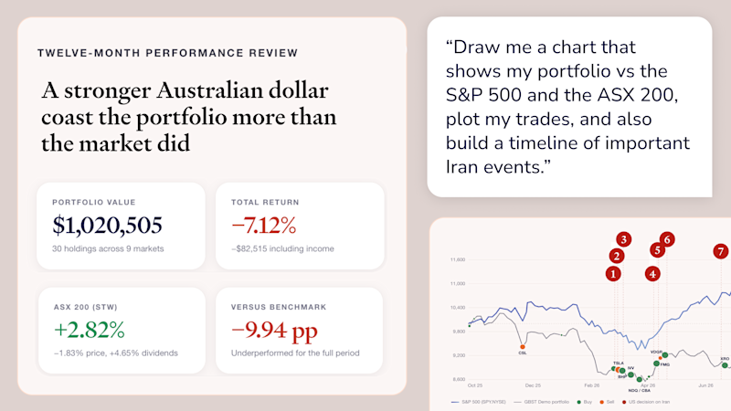 Sharesight MCP AI portfolio story
