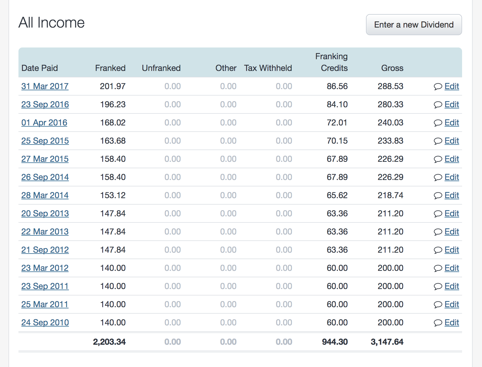 screenshot - Dividend Tracking 3