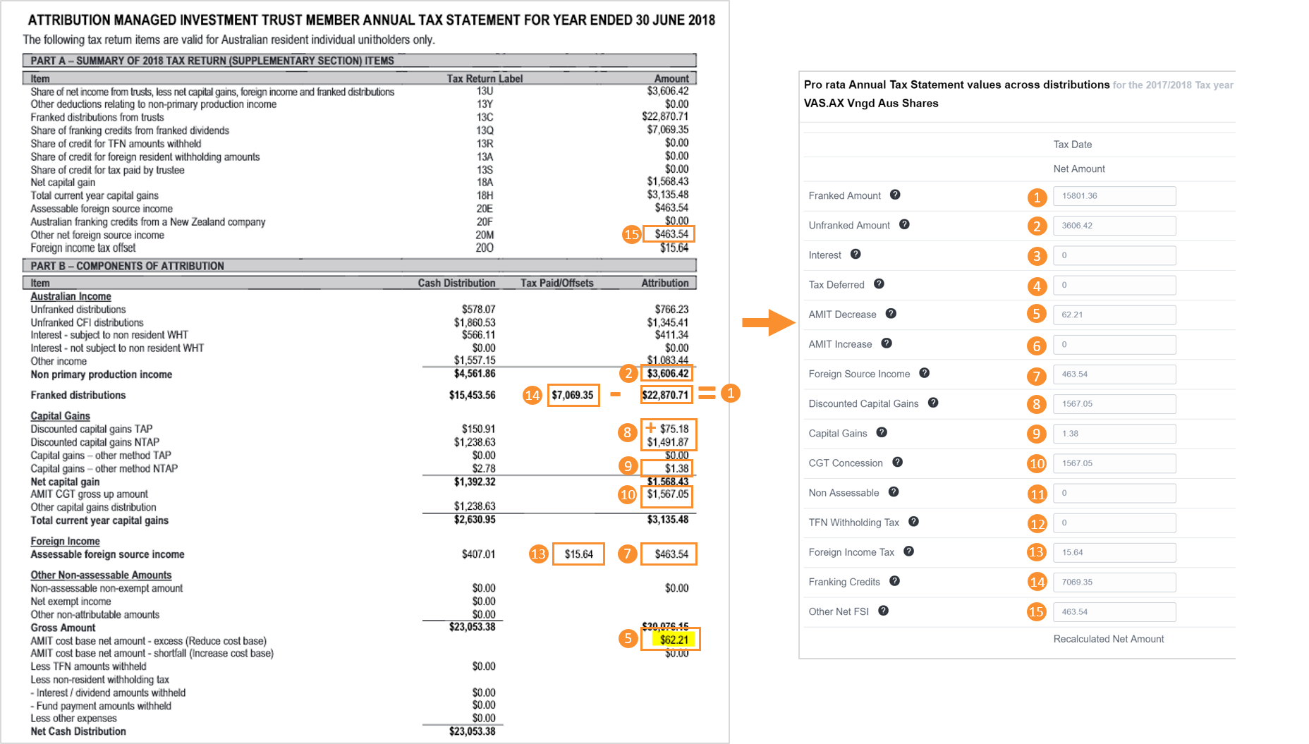 Pro rata Annual Tax Statement example