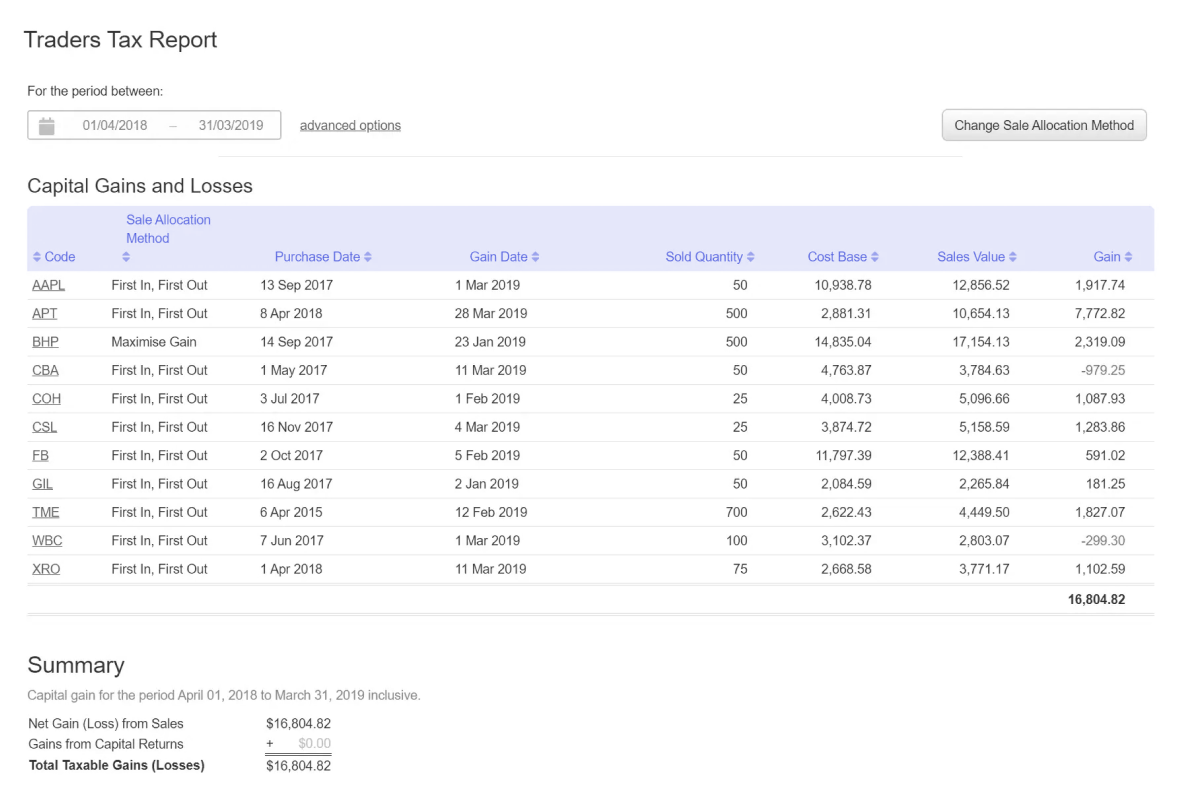 traders-tax-report