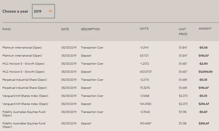 Track investment bond performance