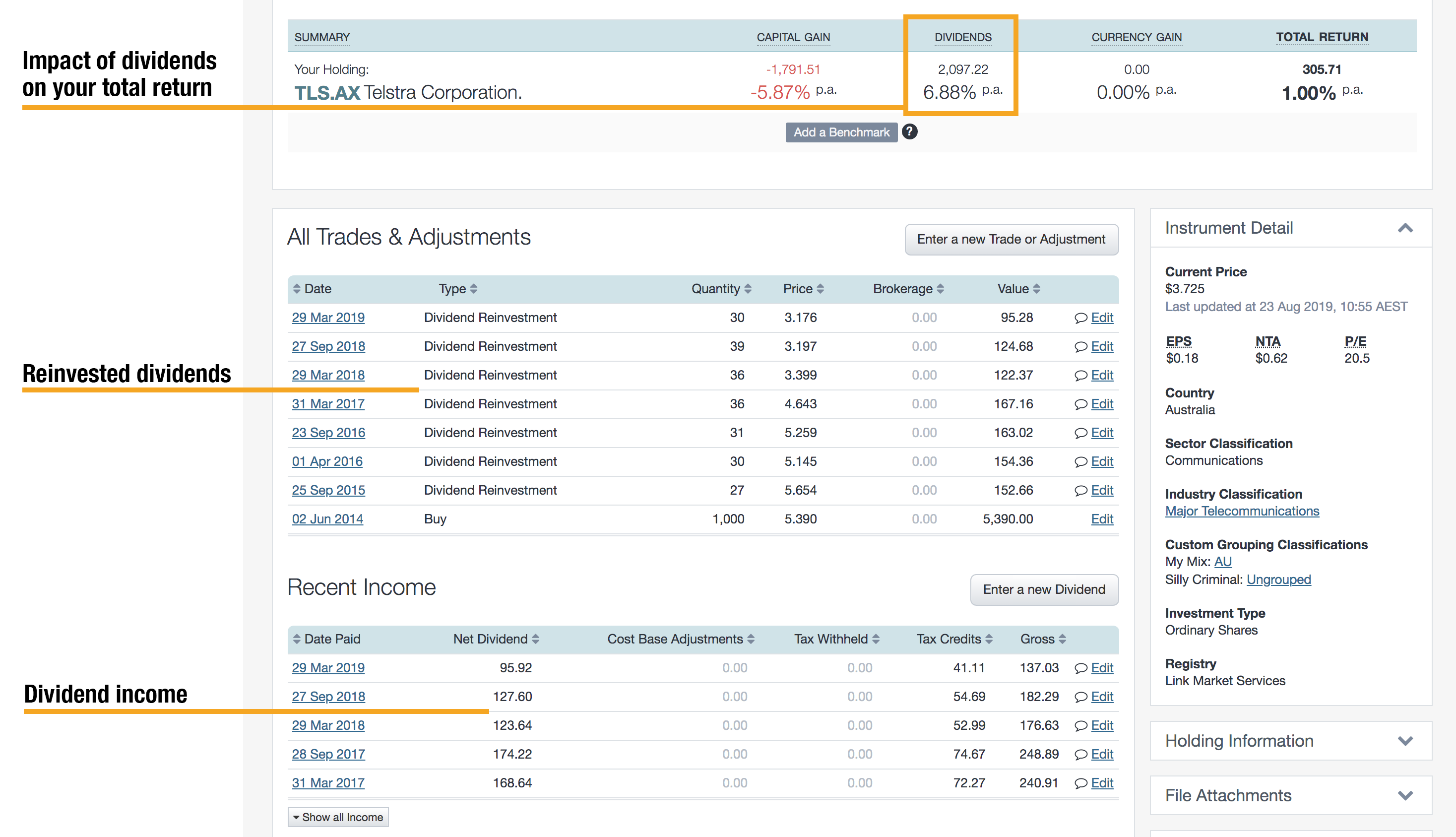 Dividends and DRP - Telstra 2019 - Sharesight