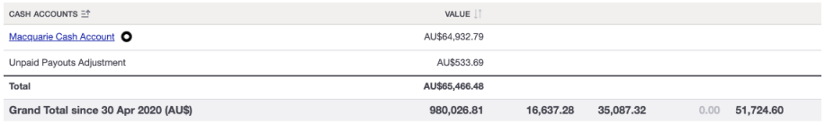 add a macquarie cash account - 8