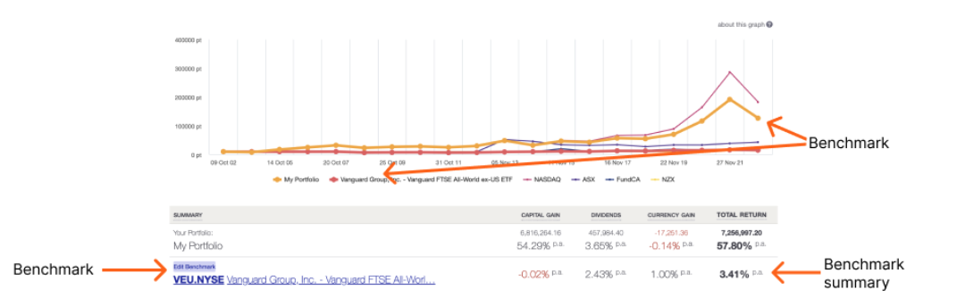 portfolio overview page 10