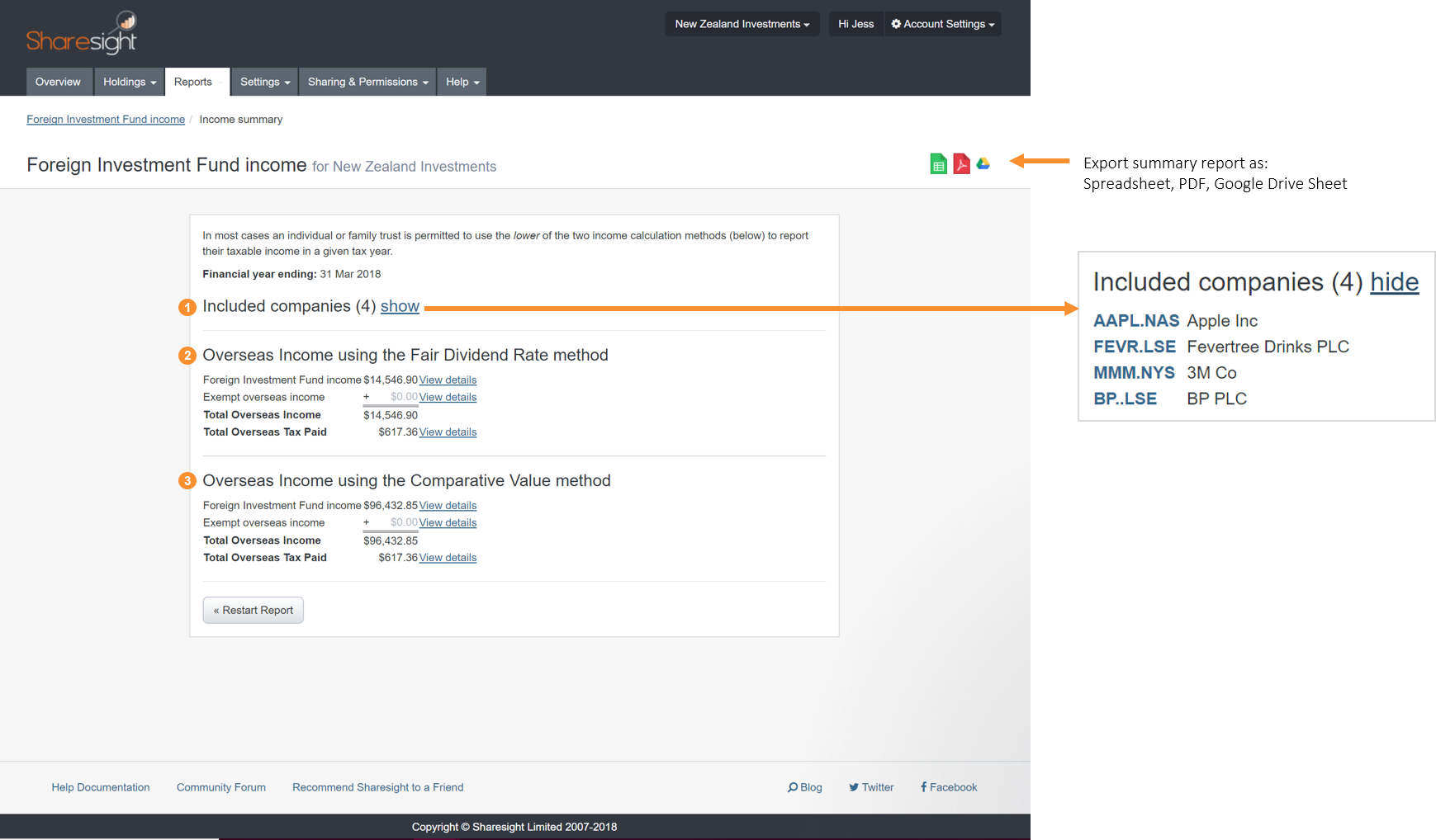 FIF Income Summary Page overview