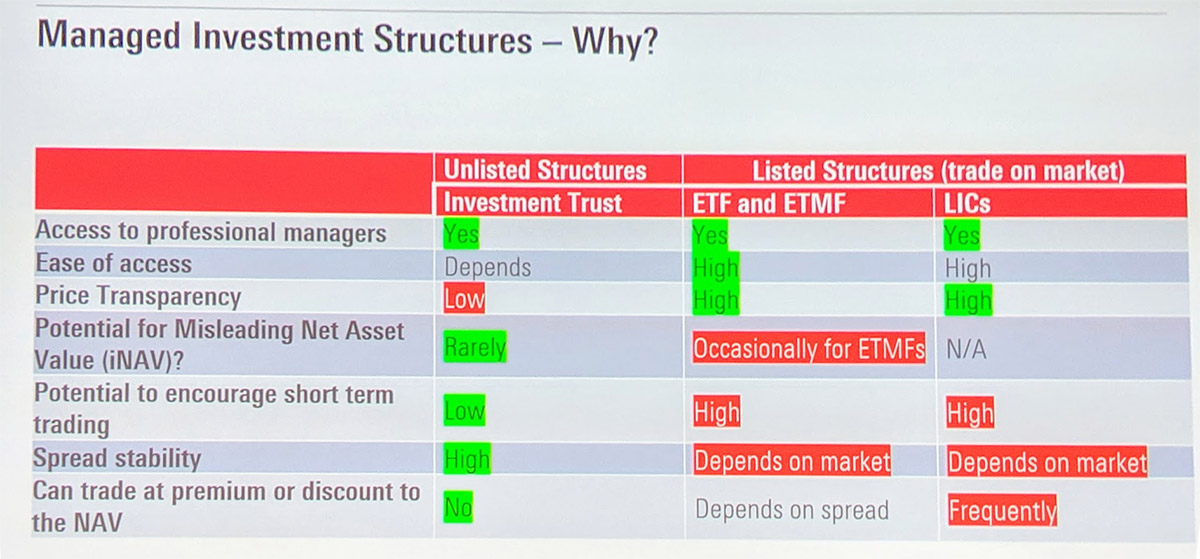 Managed investment structures