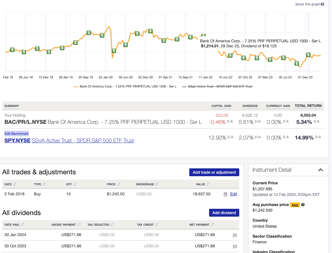 US dividend stock tracked in Sharesight
