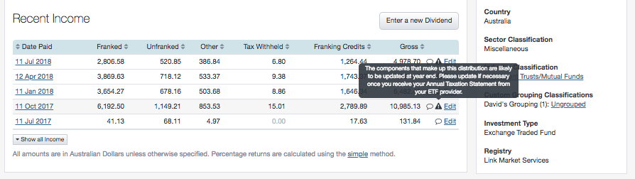 ETF Distributions 2018
