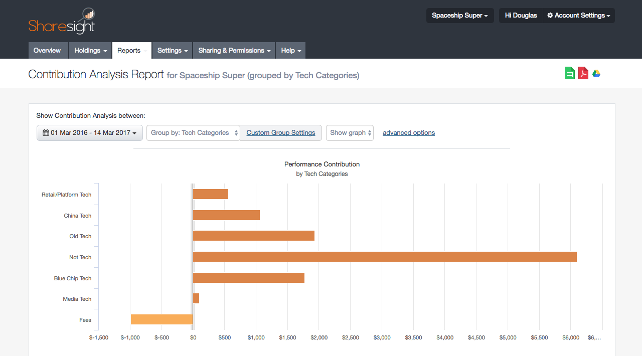 screenshot - Spaceship super fund 4