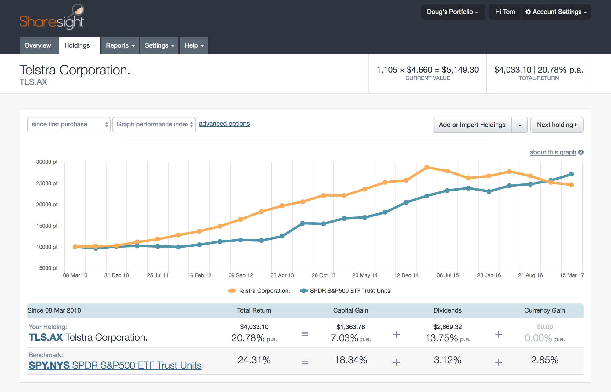 screenshot - Dividend Tracking 1