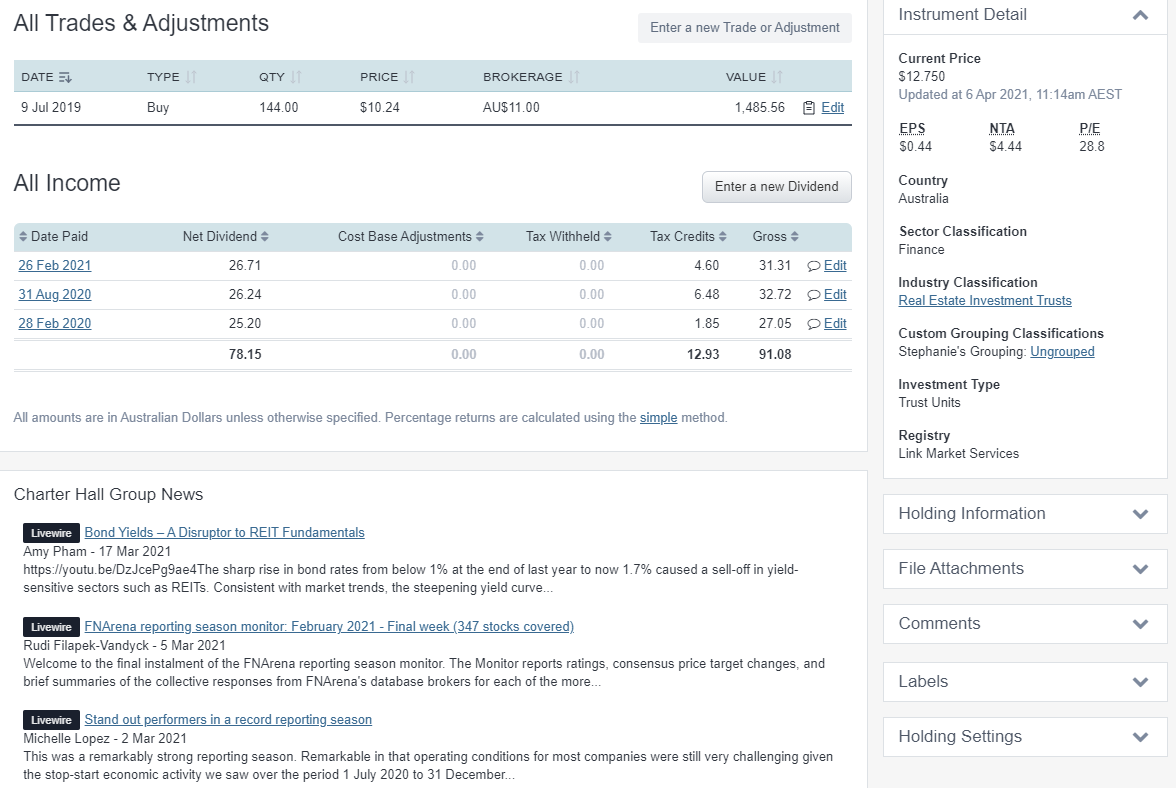 image 3 Sharesight news and fundamentals
