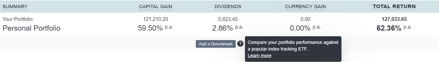 portfoliobenchmark US 2