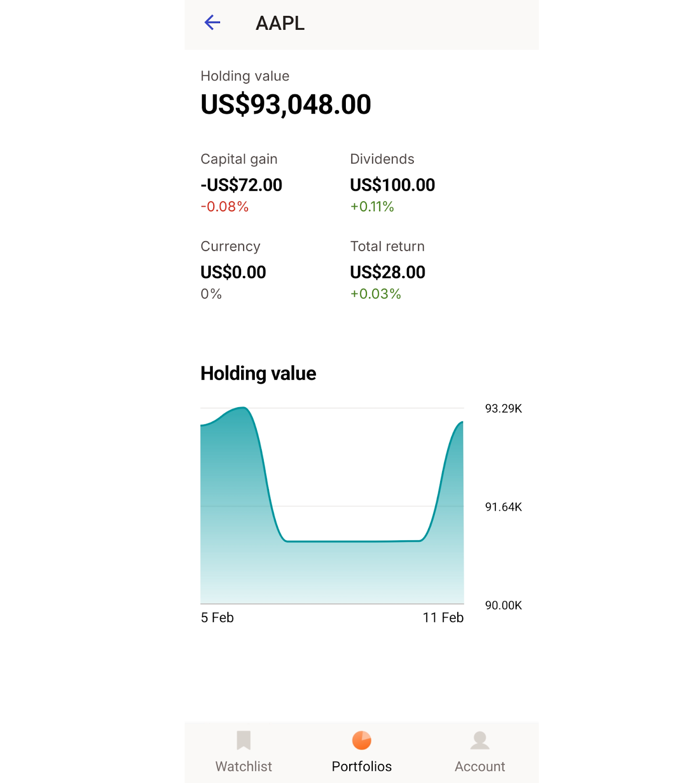 Sharesight app holding view