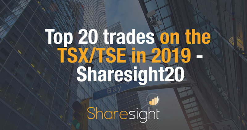 Top 20 trades on the Toronto Stock Exchange in 2019 - Sharesight20