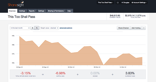 screenshot markets-tumble - featured