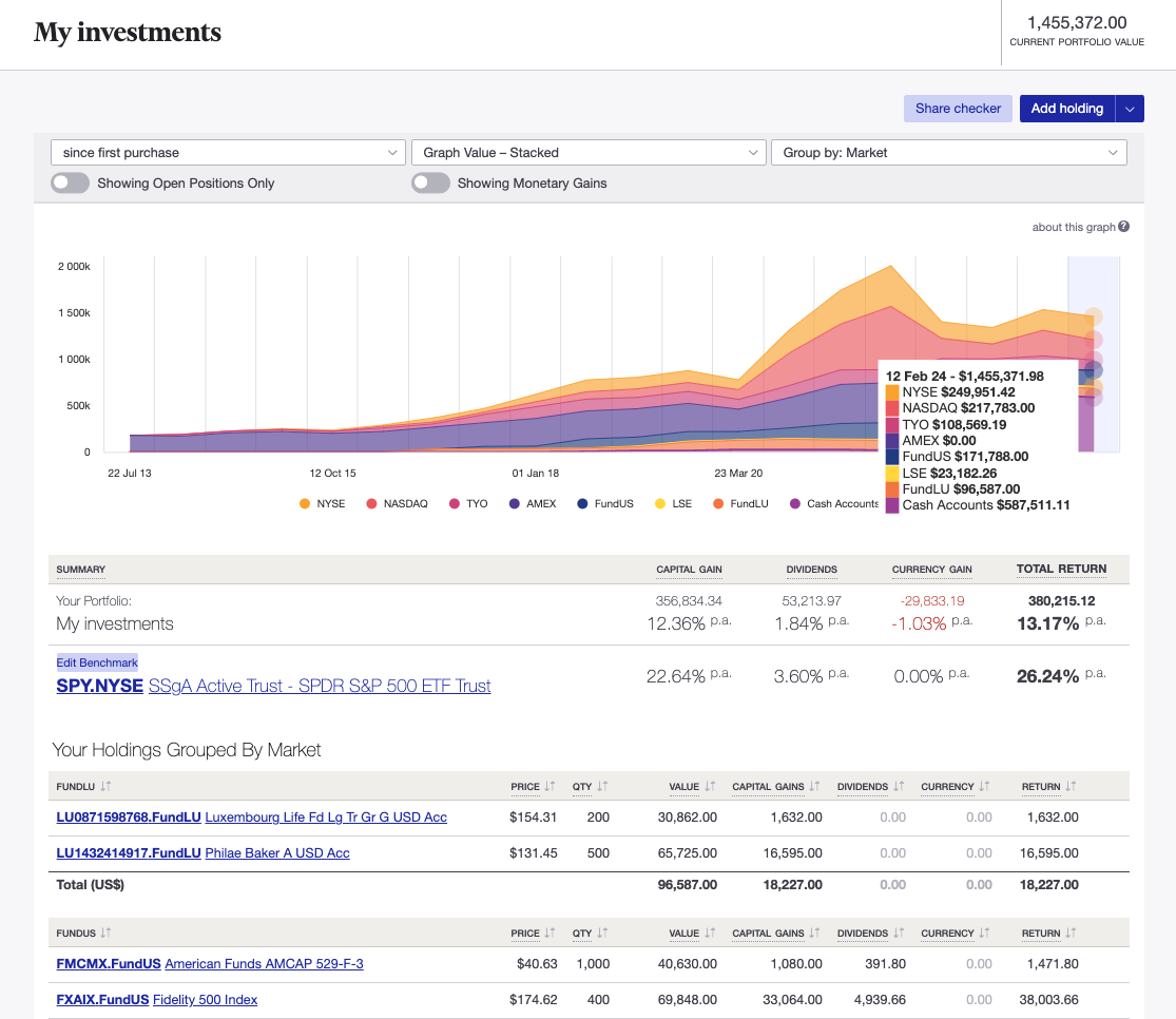 Sharesight stock portfolio tracker