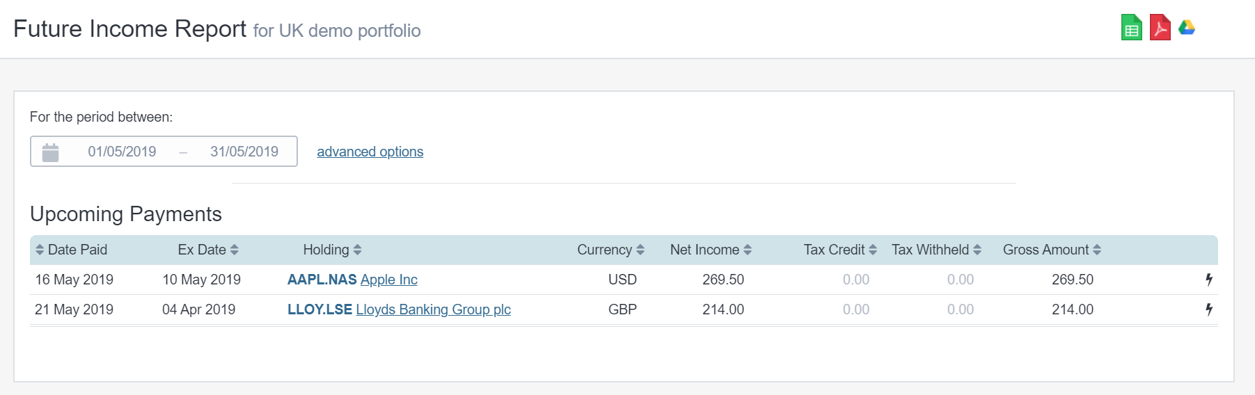 Historic dividend payments