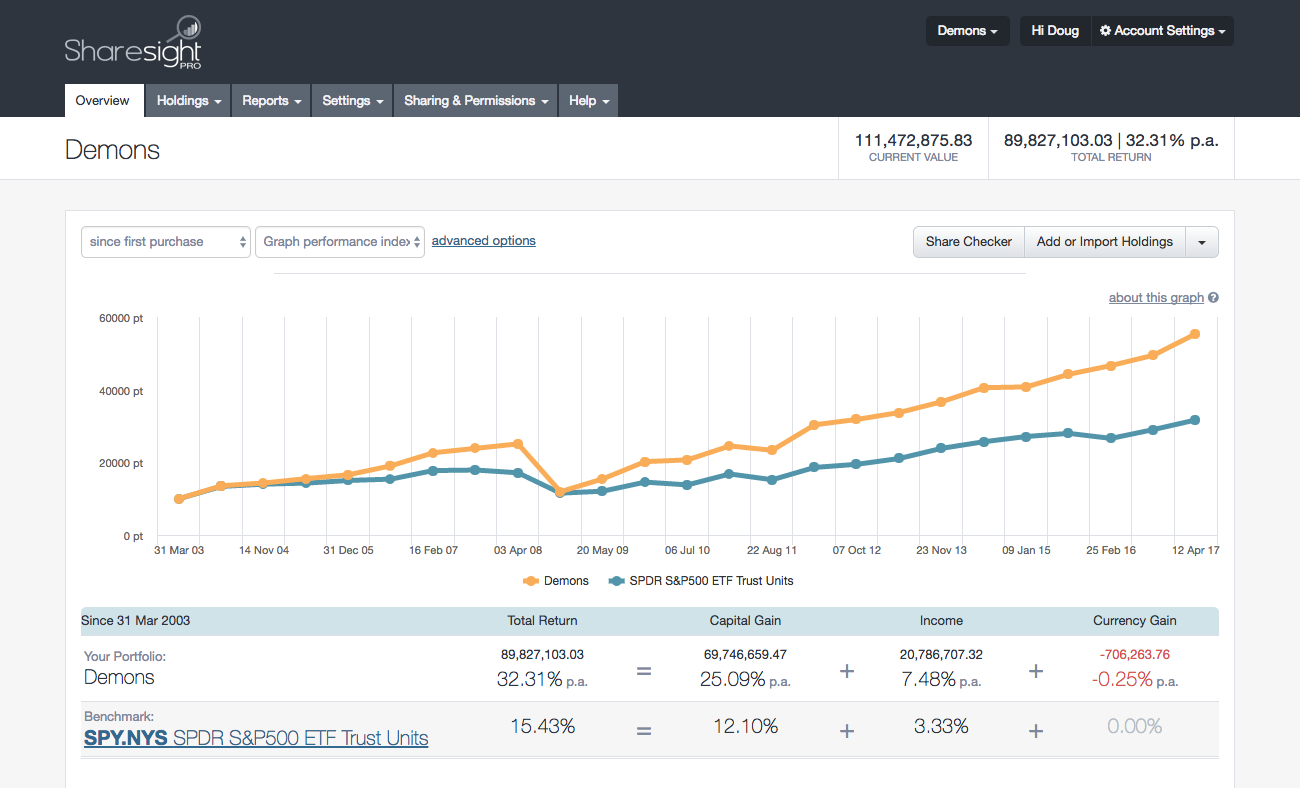 screenshot - Angels and Demons 2