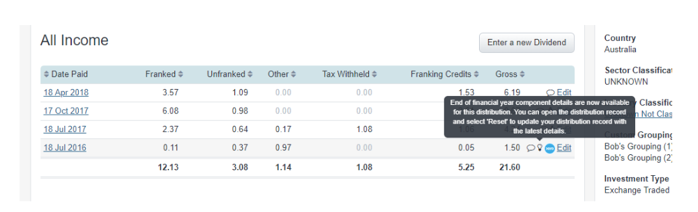 End of year ETF Distributions