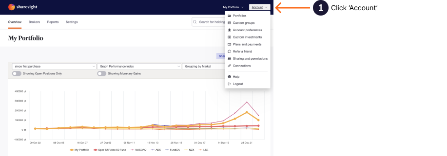 sharing access to portfolio - 1