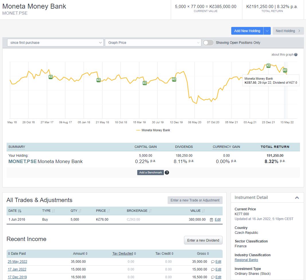 PSE dividend stock Moneta Money Bank