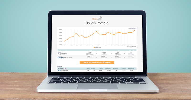 featured - sharesight public portfolios