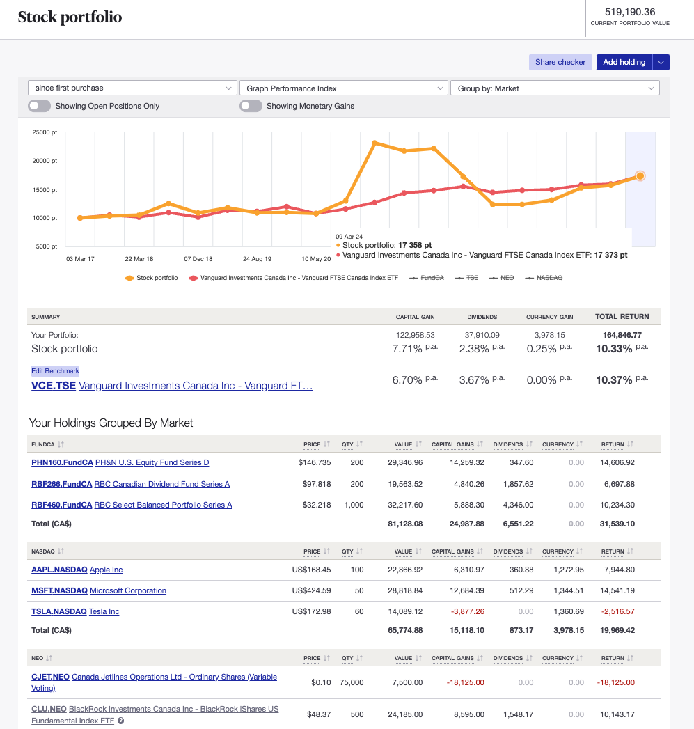 Screenshot 2024-04-09 at 4.40.15 pm