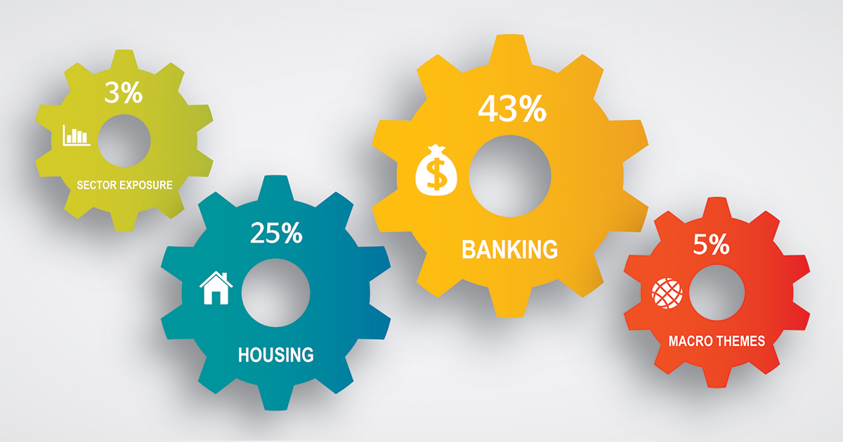 Featured - Contribution Analysis Report