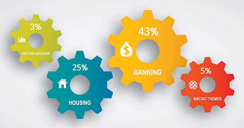 Featured - Contribution Analysis Report