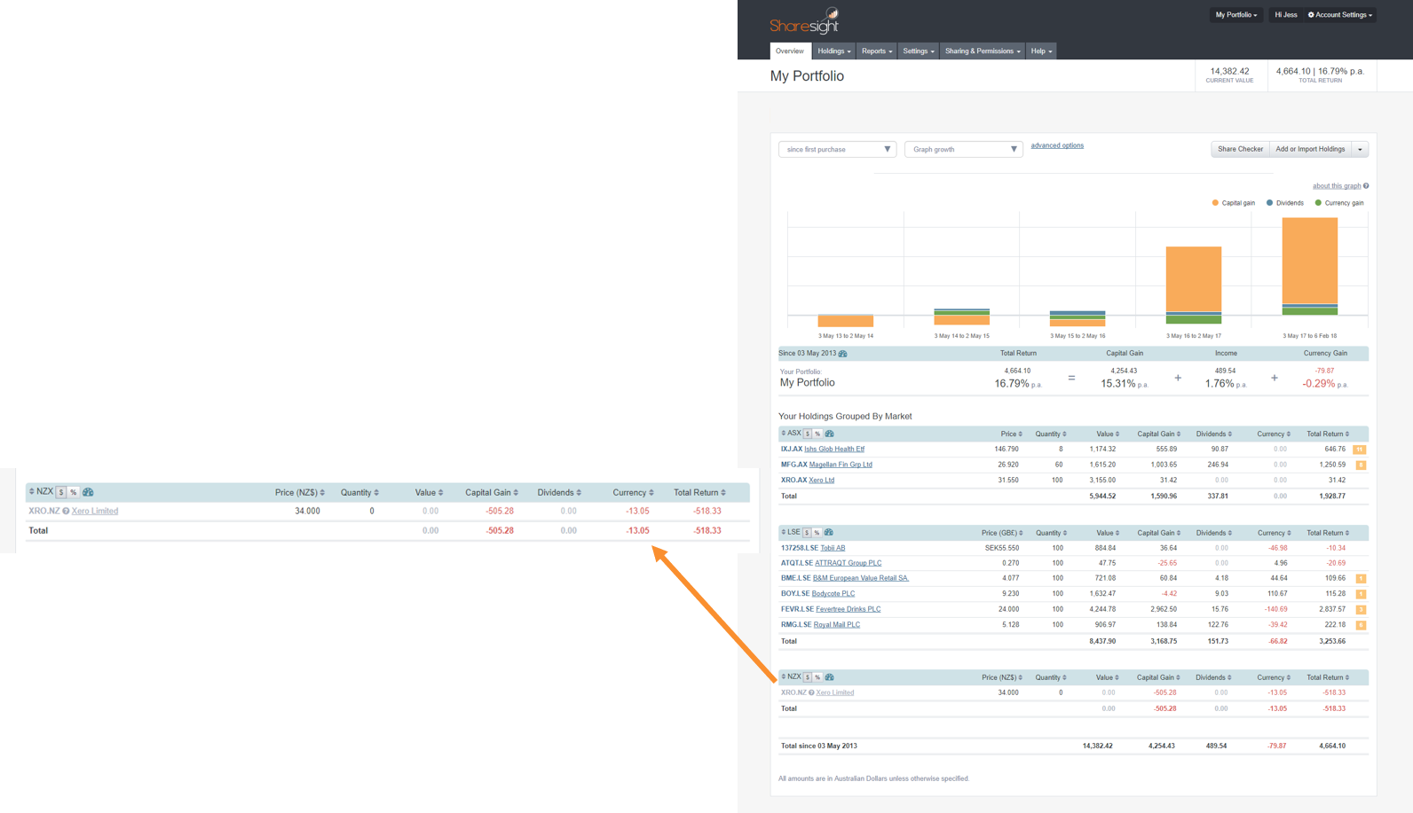 How to handle Xero delisting from the NZX Portfolio Overview page