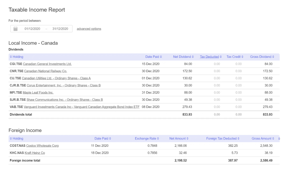 taxable-income-report CA