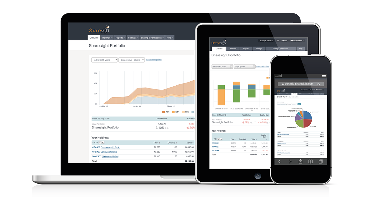 Sharesight Hero - featured (1200x630)