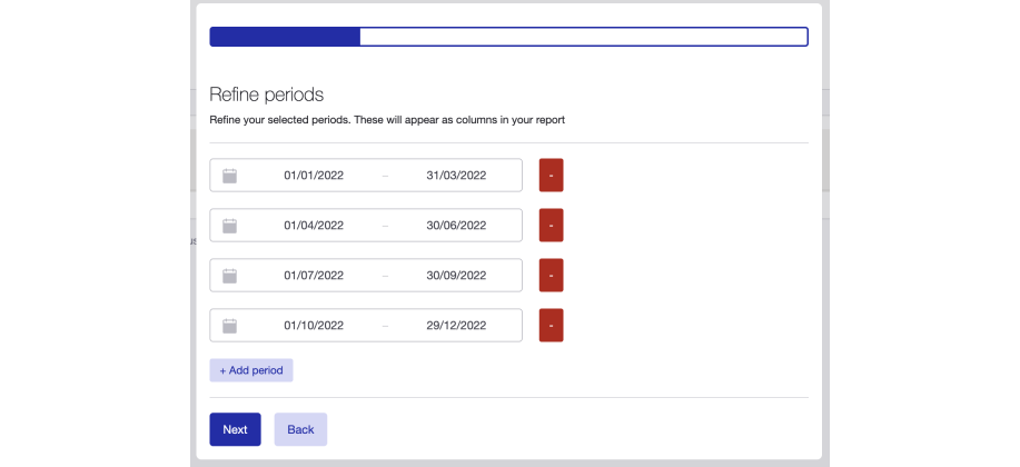 multi-period tax - 4