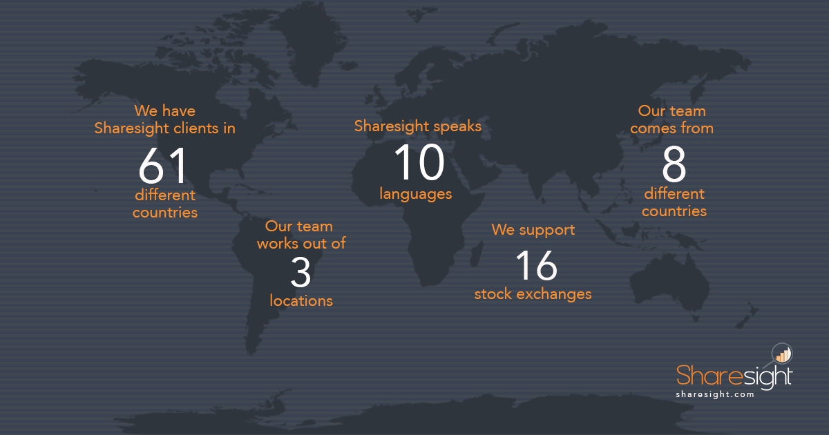 Sharesight - global fintech