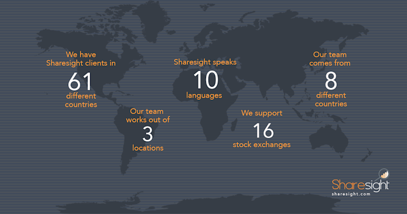 Sharesight - global fintech