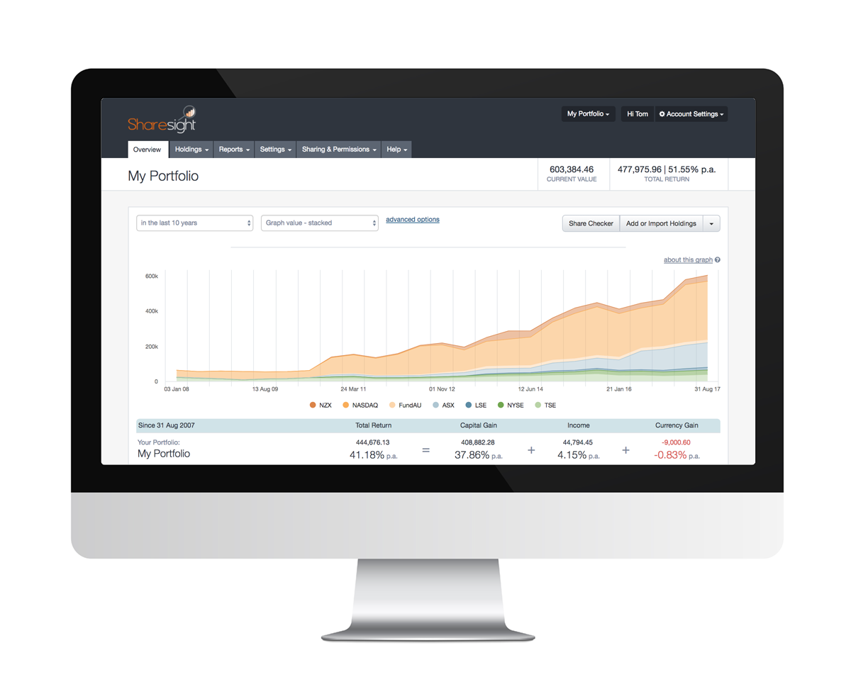 sharesight large-monitor
