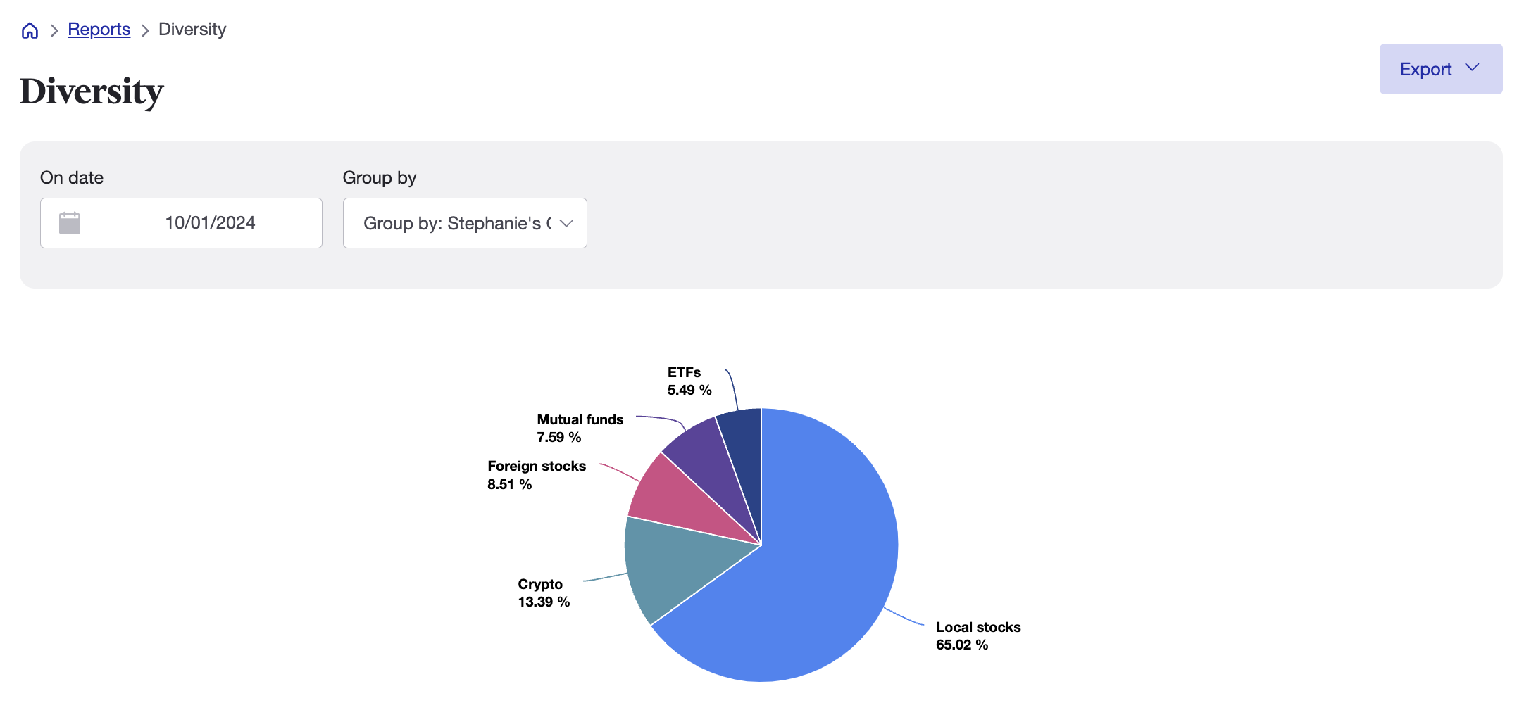 Diversity report asset allocation custom groups