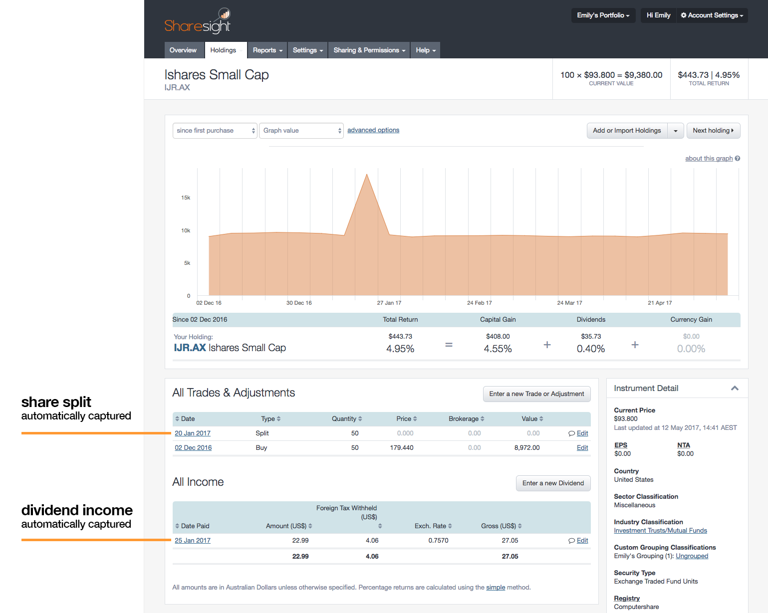 screenshot - ijr-asx