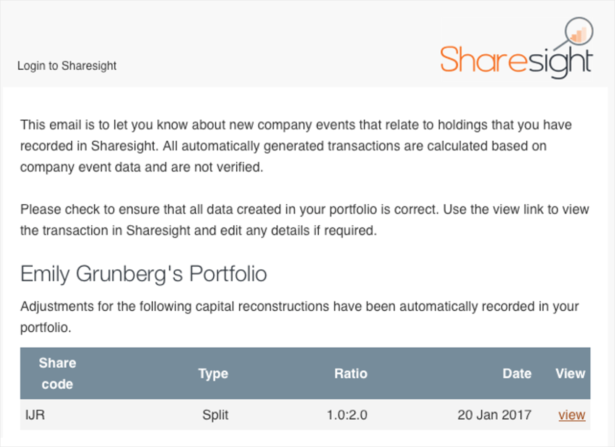 screenshot - email: ijr-asx