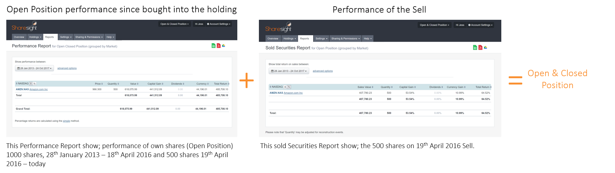 Open & Closed Position icon caluation