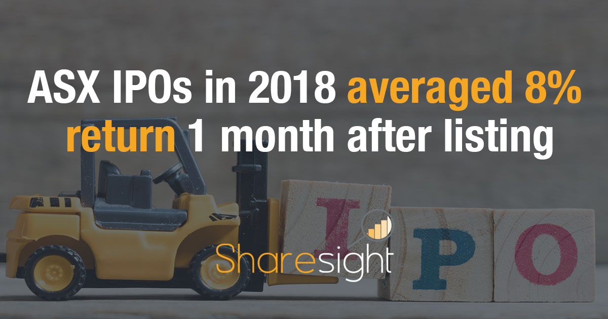 ASX IPO Return 2018