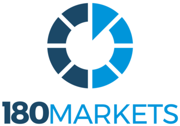 180Markets Logo