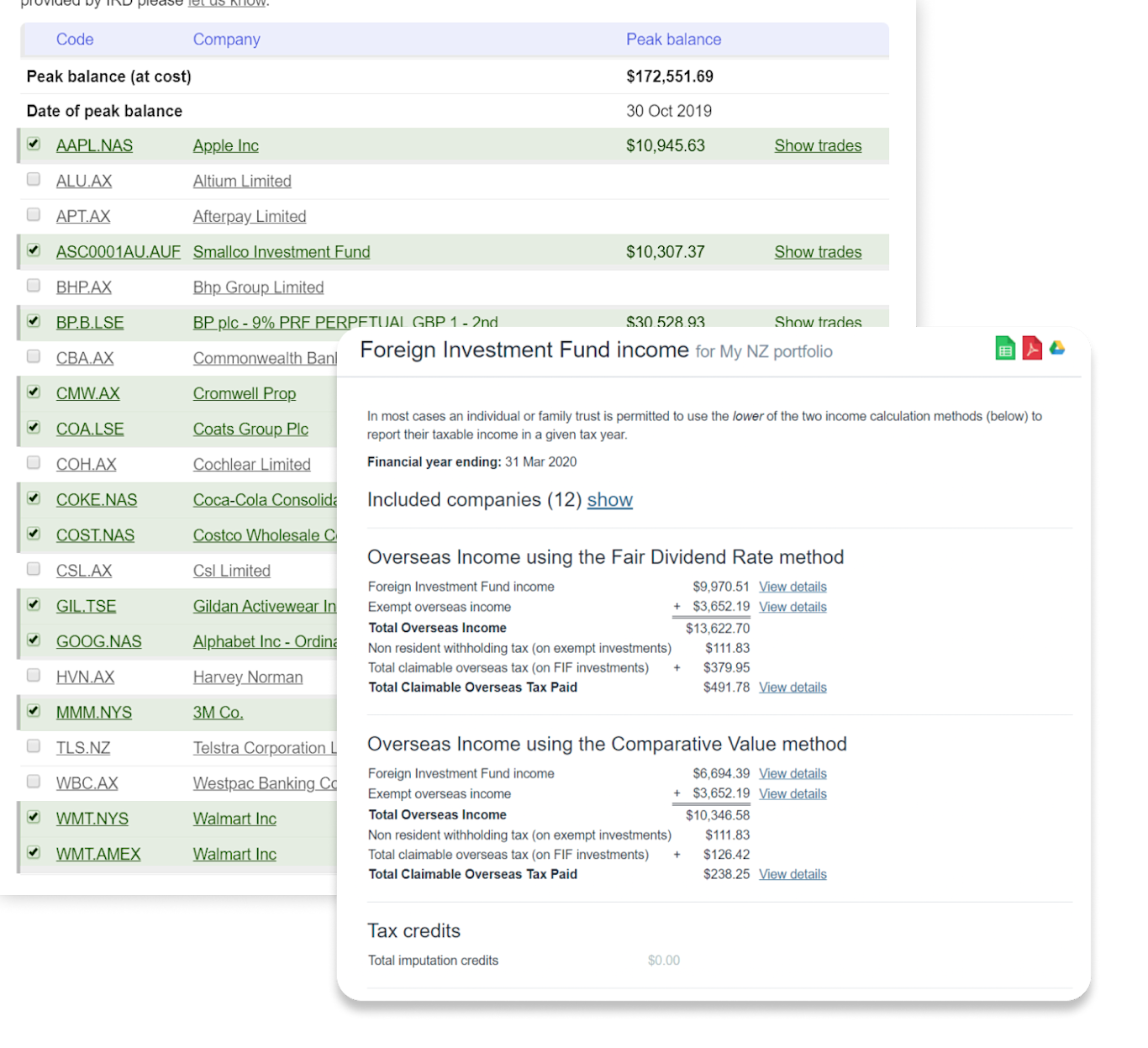 Fif Reporting Investment Portfolio Tax Reporting | Sharesight