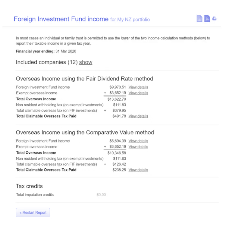 Investment Portfolio Tax Reporting | Sharesight New Zealand