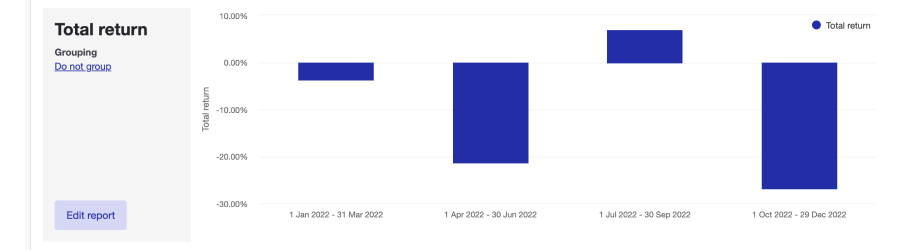 multi-period tax - 8